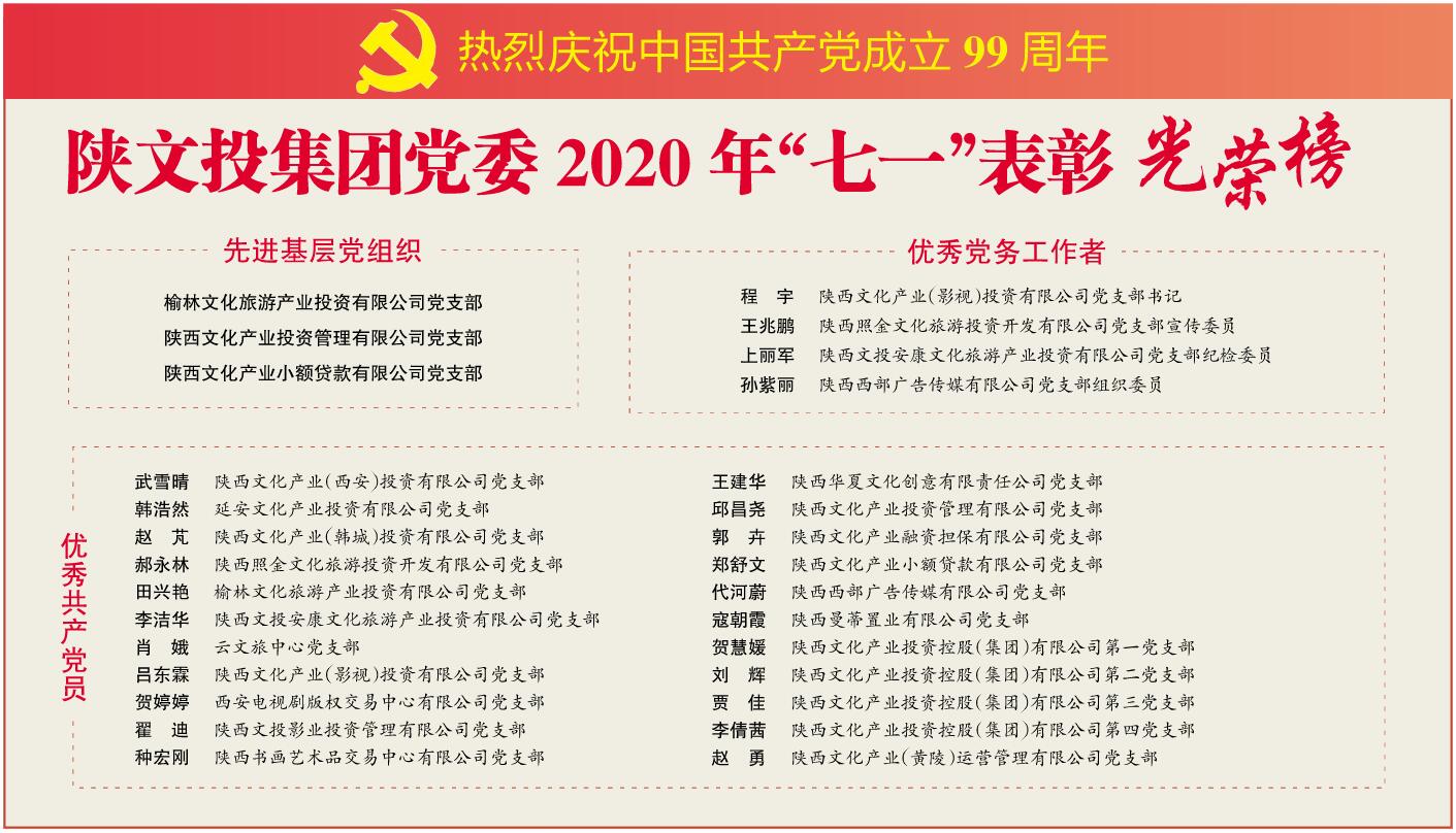 陕文投集团党委表彰先进基层党组织、优秀党务工作者、优秀共产党员